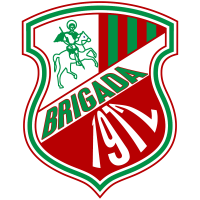 Brigada de Desportos